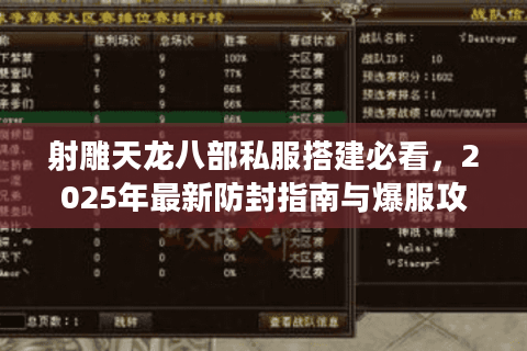 射雕天龙八部私服搭建必看,2025年最新防封指南与爆服攻略 射雕天龙八部私服搭建必看,2025年最新防封指南与爆服攻略