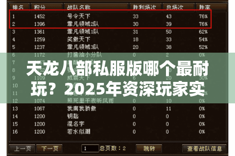 天龙八部私服版哪个最耐玩?2025年资深玩家实测推荐 天龙八部私服版哪个最耐玩?2025年资深玩家实测推荐