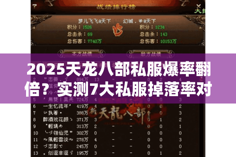 2025天龙八部私服爆率翻倍?实测7大私服掉落率对比,打金必看 2025天龙八部私服爆率翻倍?实测7大私服掉落率对比,打金必看