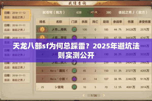 天龙八部sf为何总踩雷?2025年避坑法则实测公开 天龙八部sf为何总踩雷?2025年避坑法则实测公开