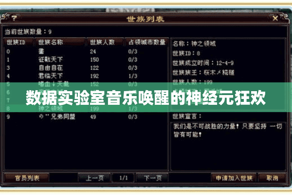 数据实验室音乐唤醒的神经元狂欢 数据实验室音乐唤醒的神经元狂欢