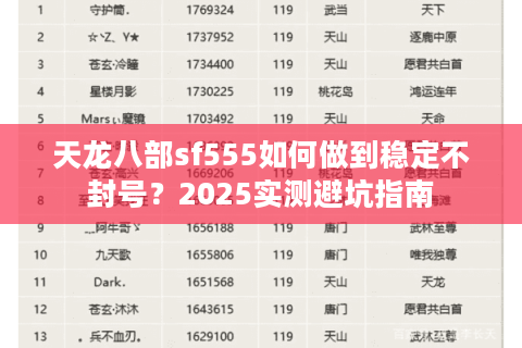 天龙八部sf555如何做到稳定不封号?2025实测避坑指南 天龙八部sf555如何做到稳定不封号?2025实测避坑指南