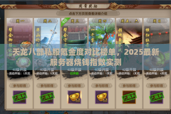 天龙八部私服氪金度对比榜单，2025最新服务器烧钱指数实测