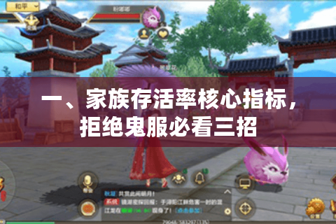 一、家族存活率核心指标,拒绝鬼服必看三招 一、家族存活率核心指标,拒绝鬼服必看三招