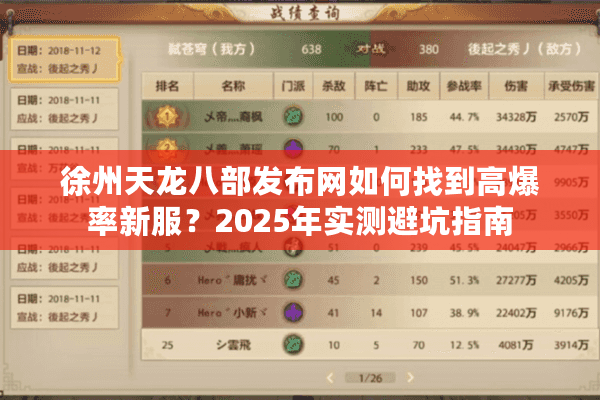 徐州天龙八部发布网如何找到高爆率新服?2025年实测避坑指南 徐州天龙八部发布网如何找到高爆率新服?2025年实测避坑指南