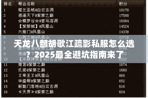 天龙八部胡歌江疏影私服怎么选?2025最全避坑指南来了 天龙八部胡歌江疏影私服怎么选?2025最全避坑指南来了