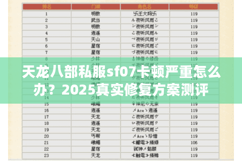 天龙八部私服sf07卡顿严重怎么办?2025真实修复方案测评 天龙八部私服sf07卡顿严重怎么办?2025真实修复方案测评