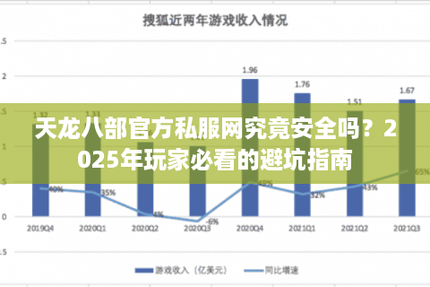 天龙八部官方私服网究竟安全吗?2025年玩家必看的避坑指南 天龙八部官方私服网究竟安全吗?2025年玩家必看的避坑指南