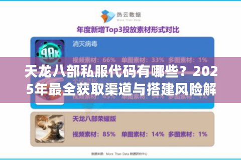 天龙八部私服代码有哪些?2025年最全获取渠道与搭建风险解析 天龙八部私服代码有哪些?2025年最全获取渠道与搭建风险解析