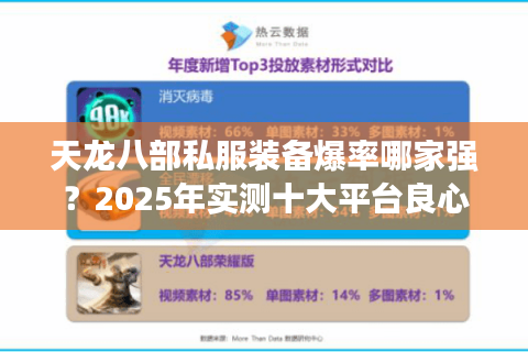 天龙八部私服装备爆率哪家强？2025年实测十大平台良心推荐
