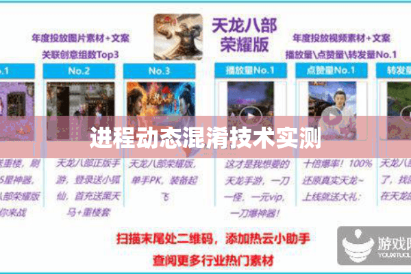 进程动态混淆技术实测 进程动态混淆技术实测