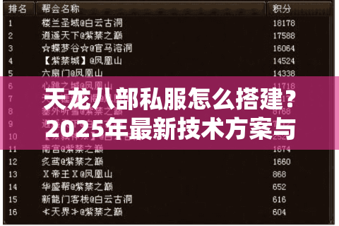 天龙八部私服怎么搭建?2025年最新技术方案与避坑指南 天龙八部私服怎么搭建?2025年最新技术方案与避坑指南