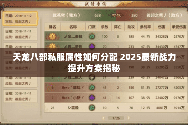 天龙八部私服属性如何分配 2025最新战力提升方案揭秘 天龙八部私服属性如何分配 2025最新战力提升方案揭秘