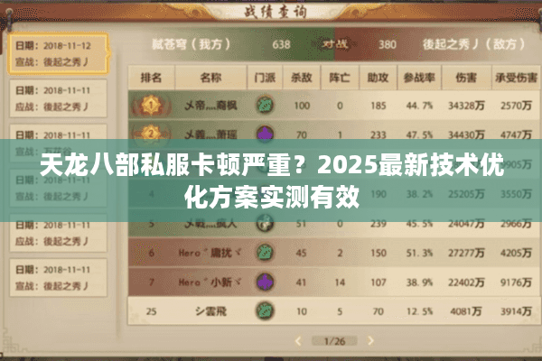 天龙八部私服卡顿严重?2025最新技术优化方案实测有效 天龙八部私服卡顿严重?2025最新技术优化方案实测有效